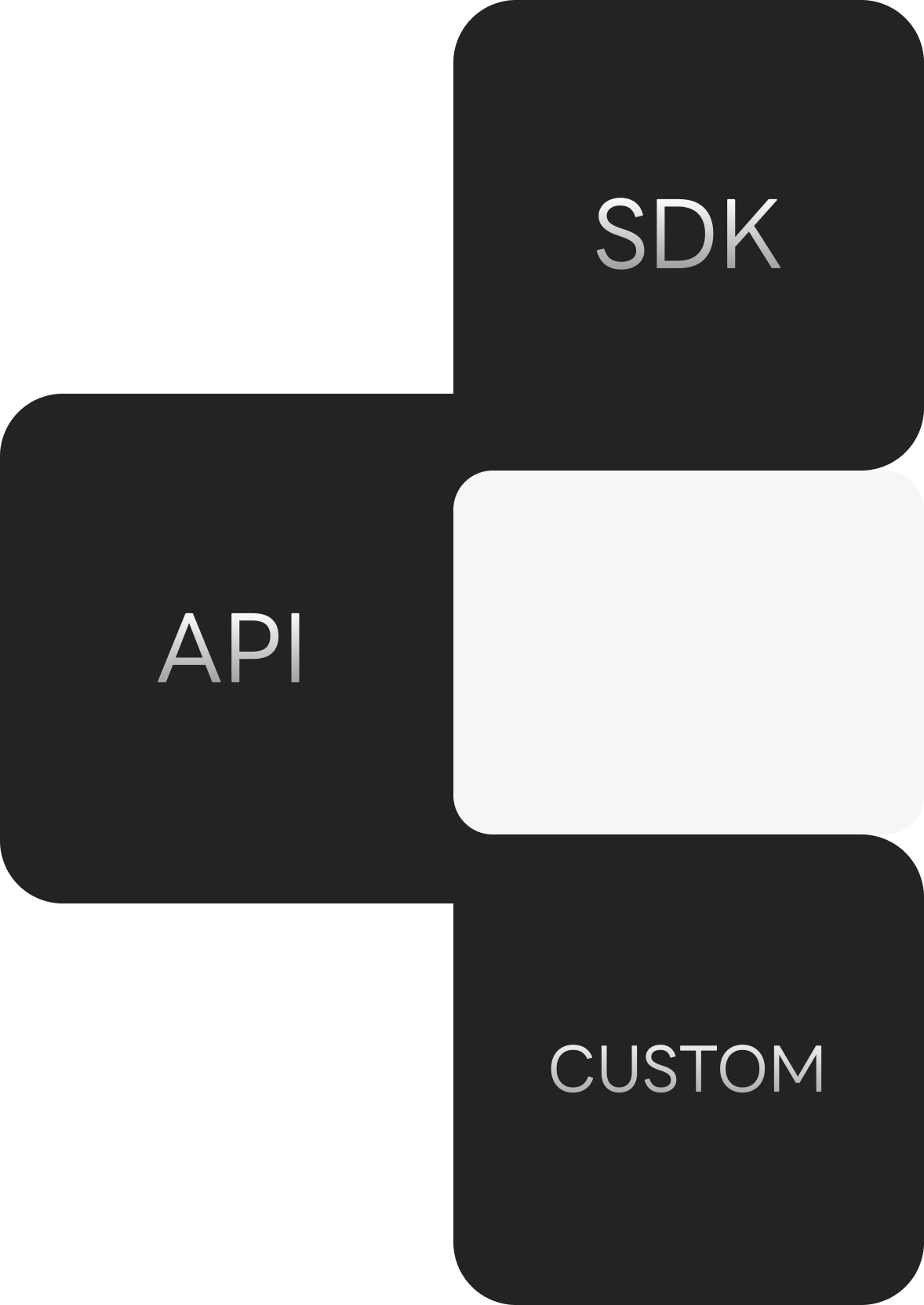 SDK API Custom geometric design